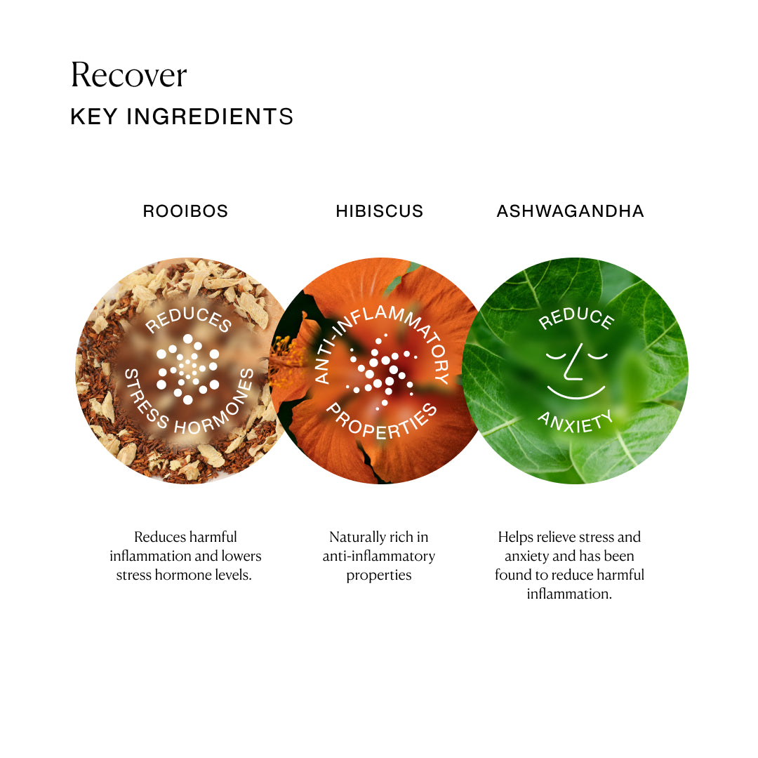 Recover Tea