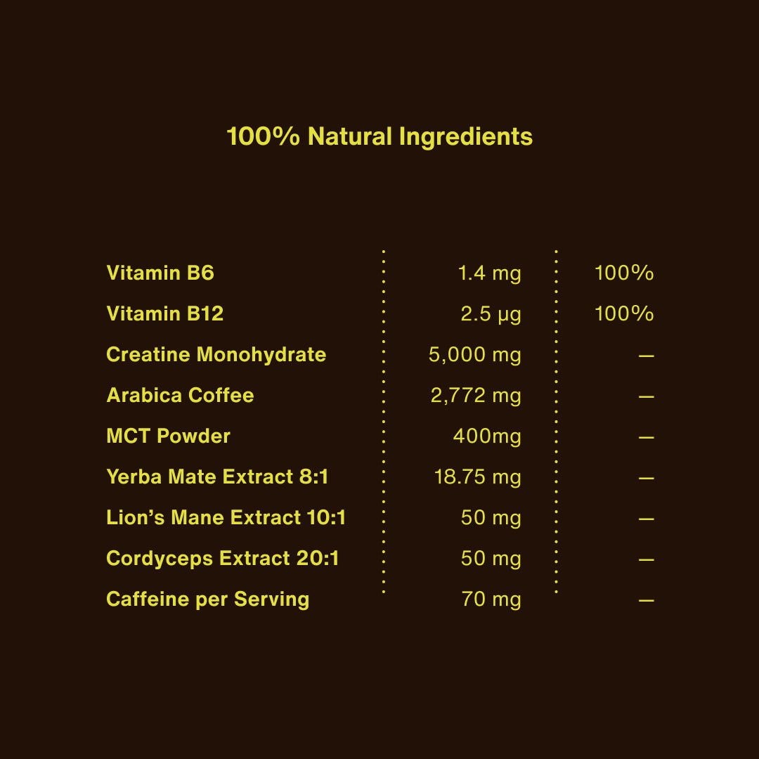 Black Coffee + Creatine Superblend