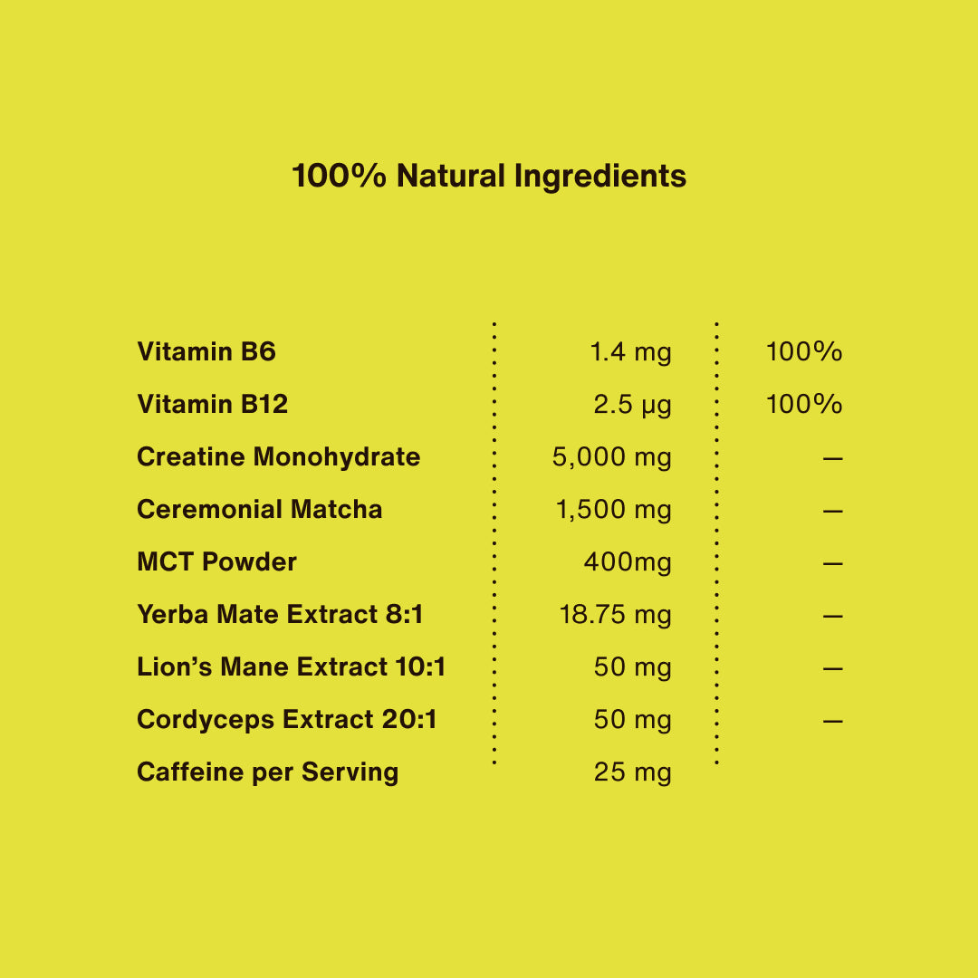 Matcha + Creatine Superblend