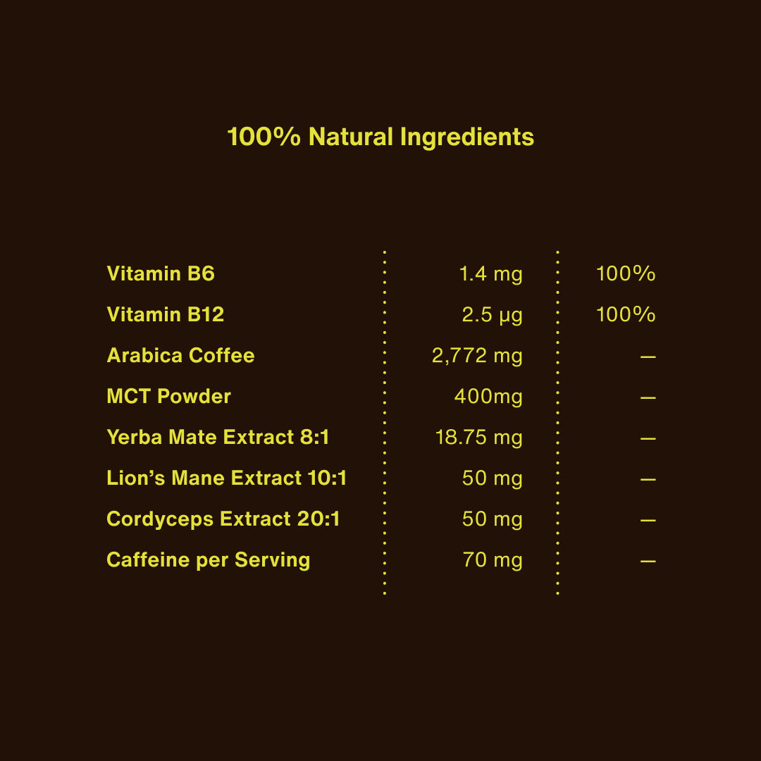 Black Coffee Superblend