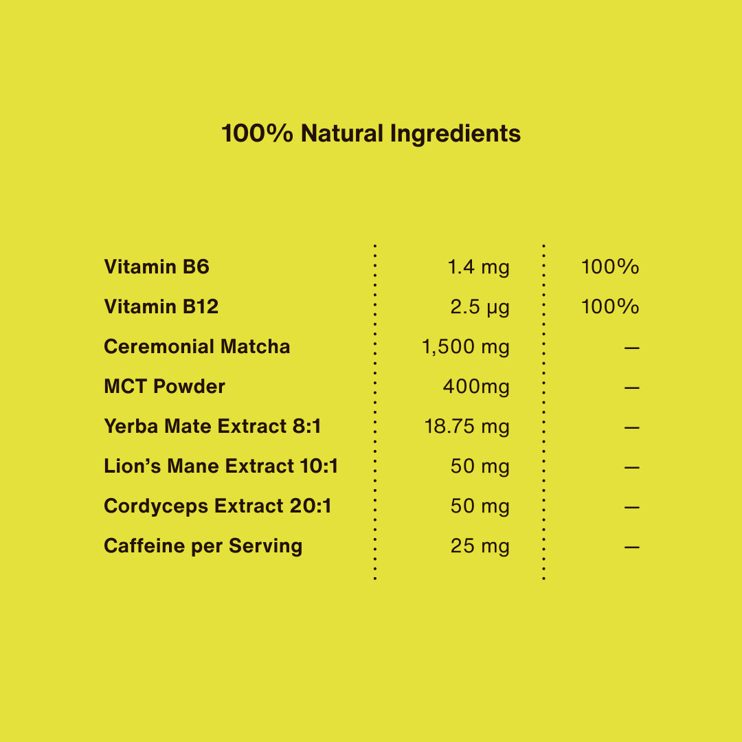 Matcha Superblend