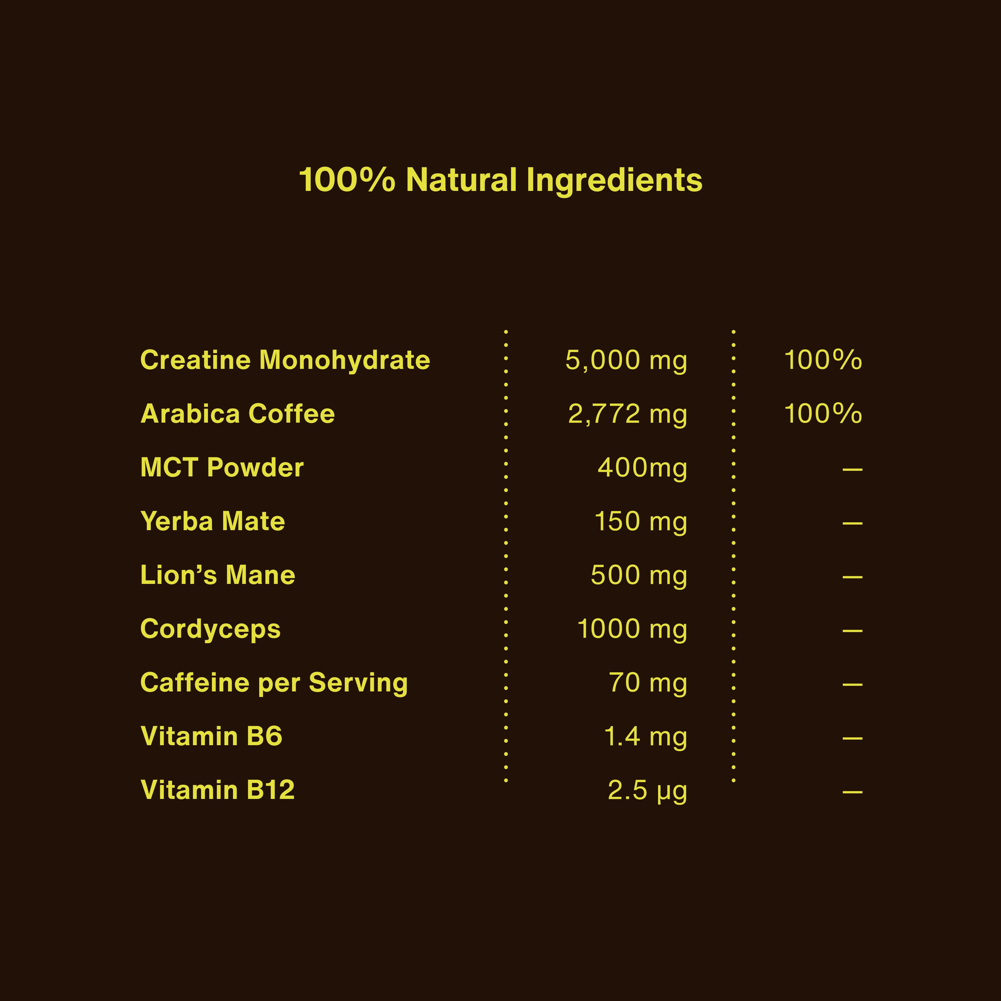 Black Coffee + Creatine Superblend