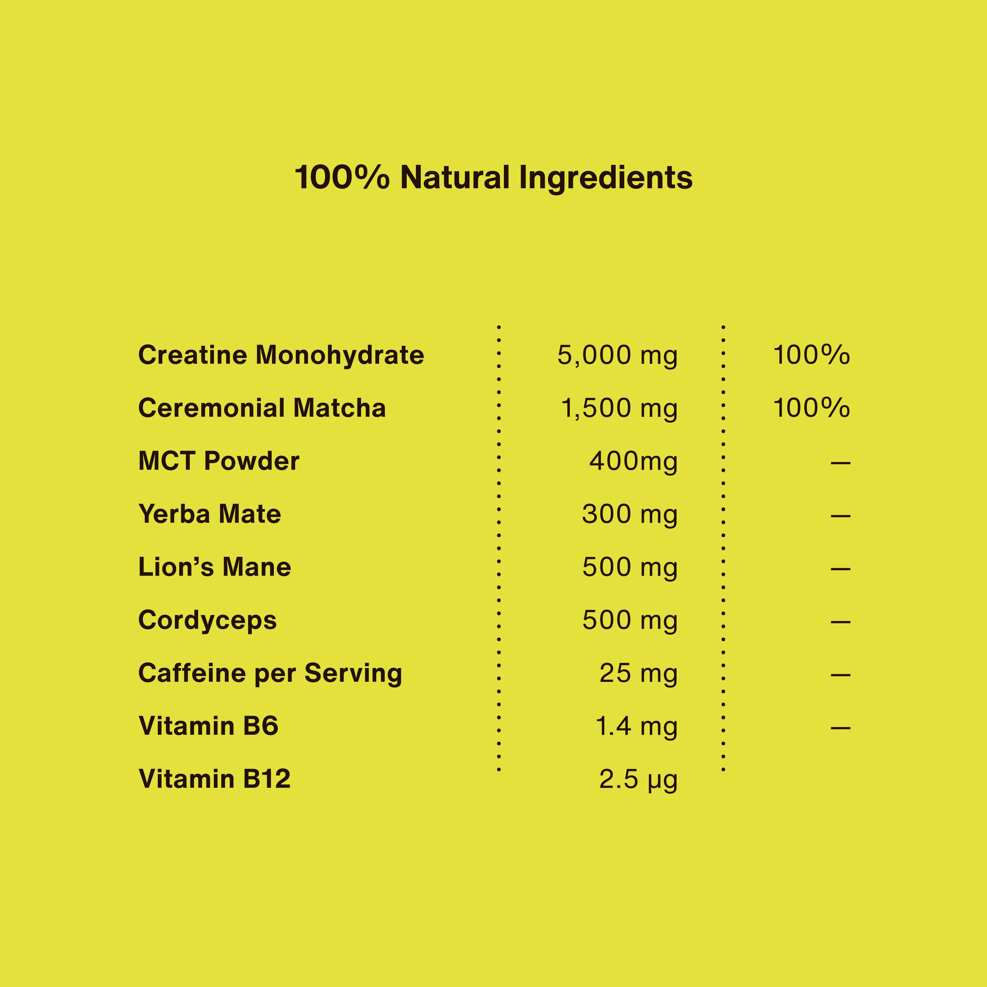 Matcha + Creatine Superblend