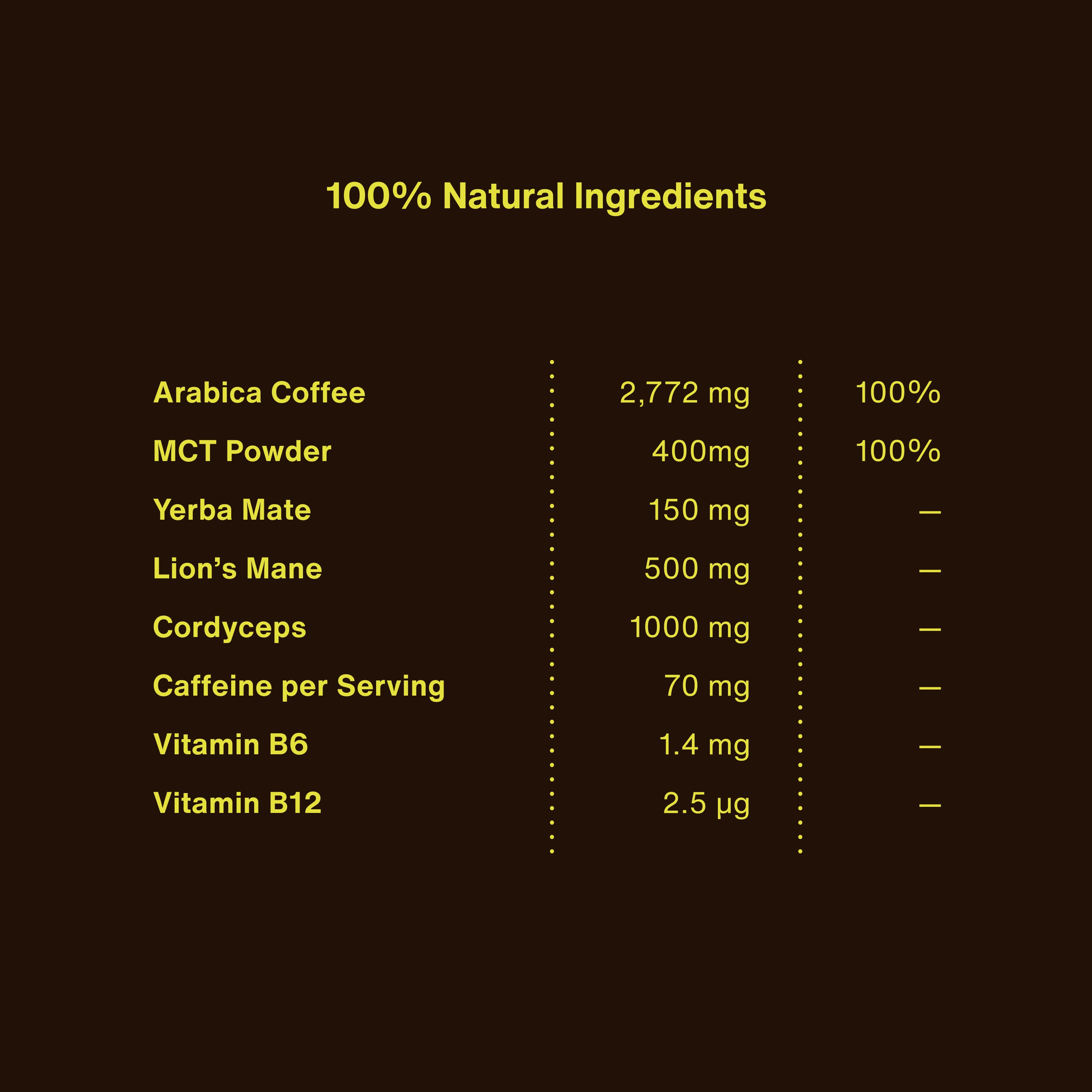Black Coffee Superblend