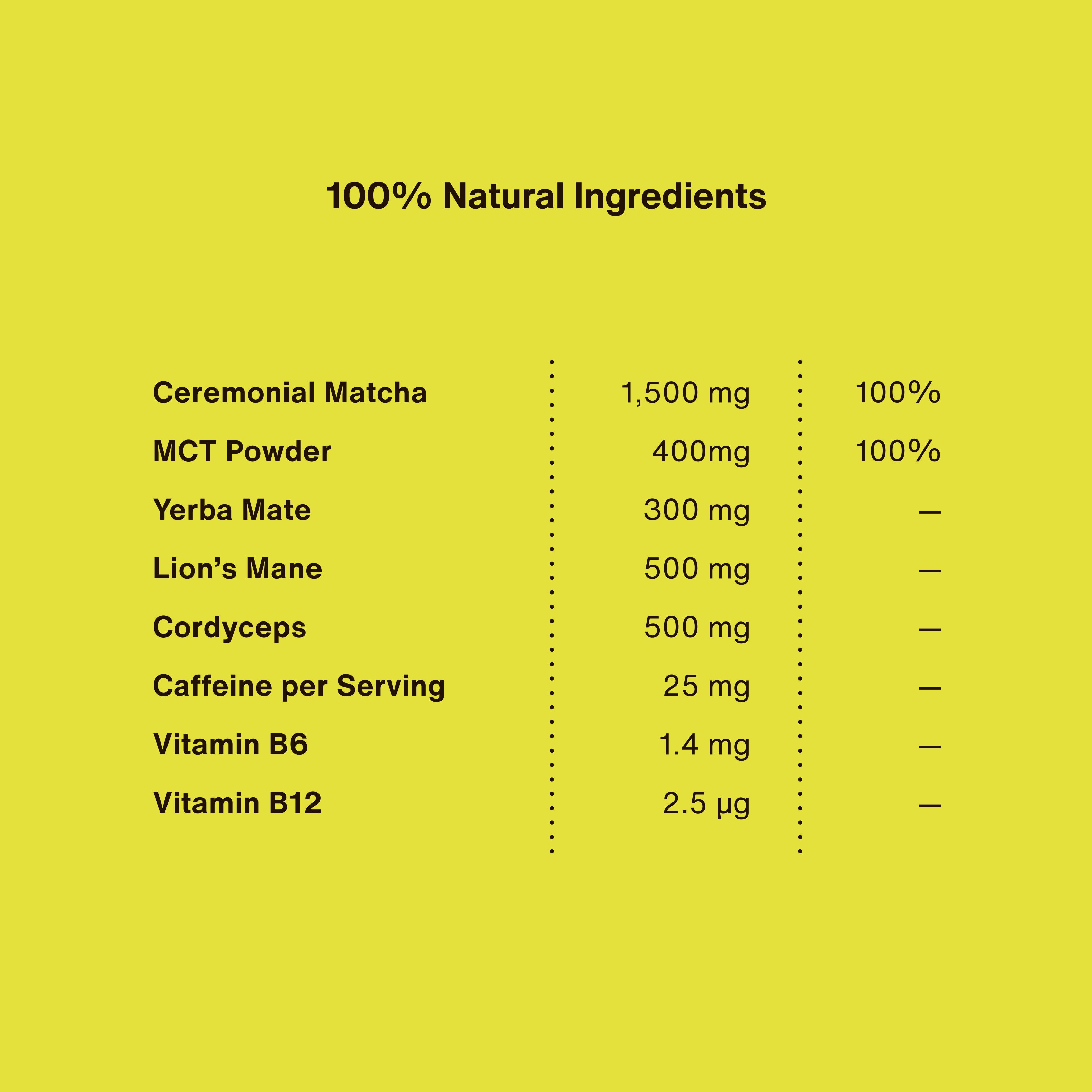 Matcha Superblend