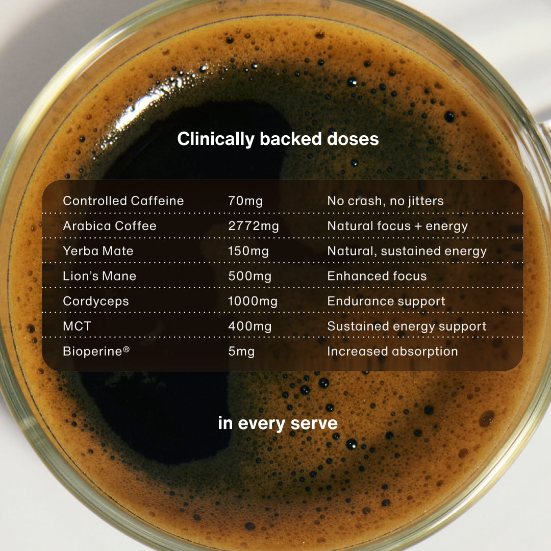 Black Coffee + Creatine Superblend