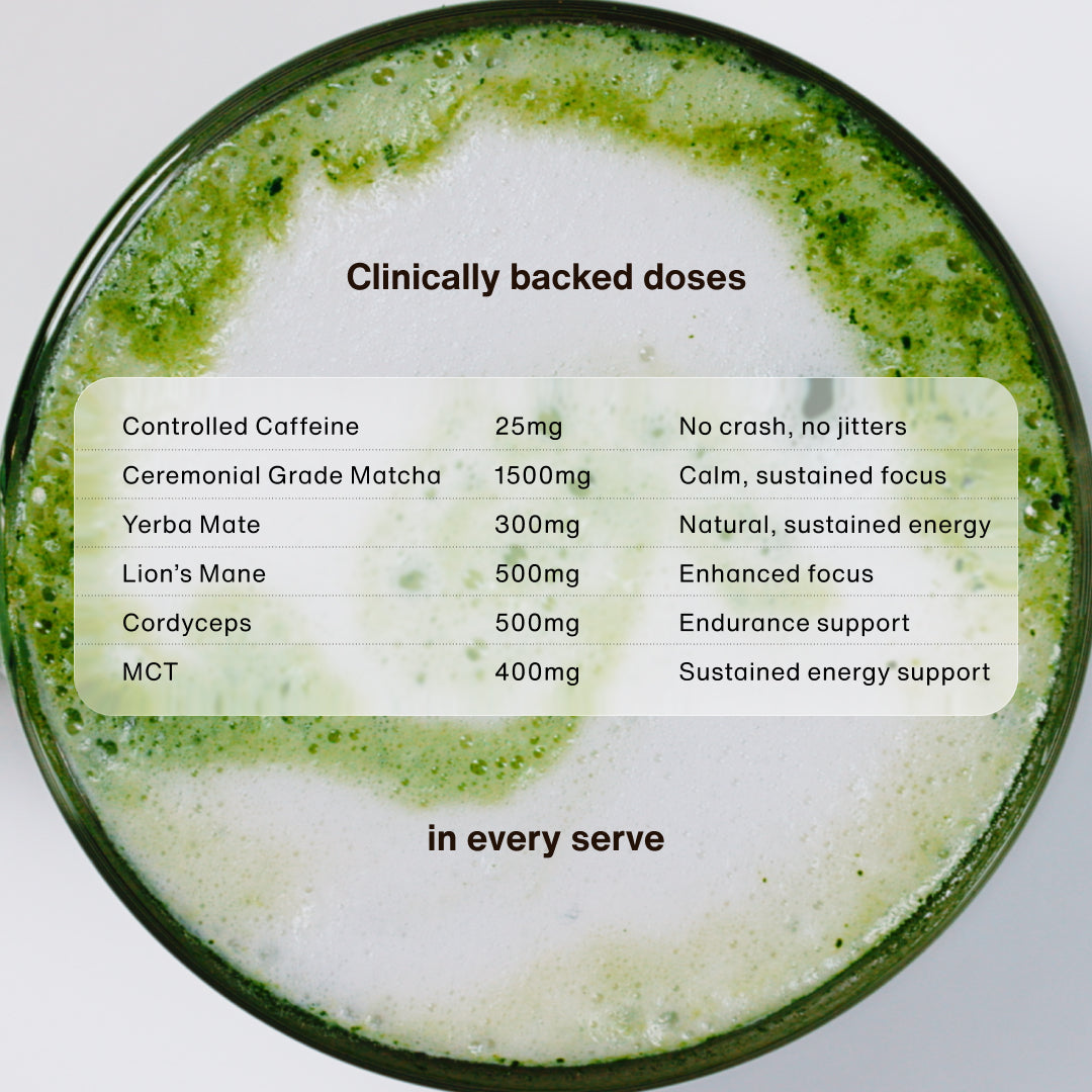 Matcha Superblend