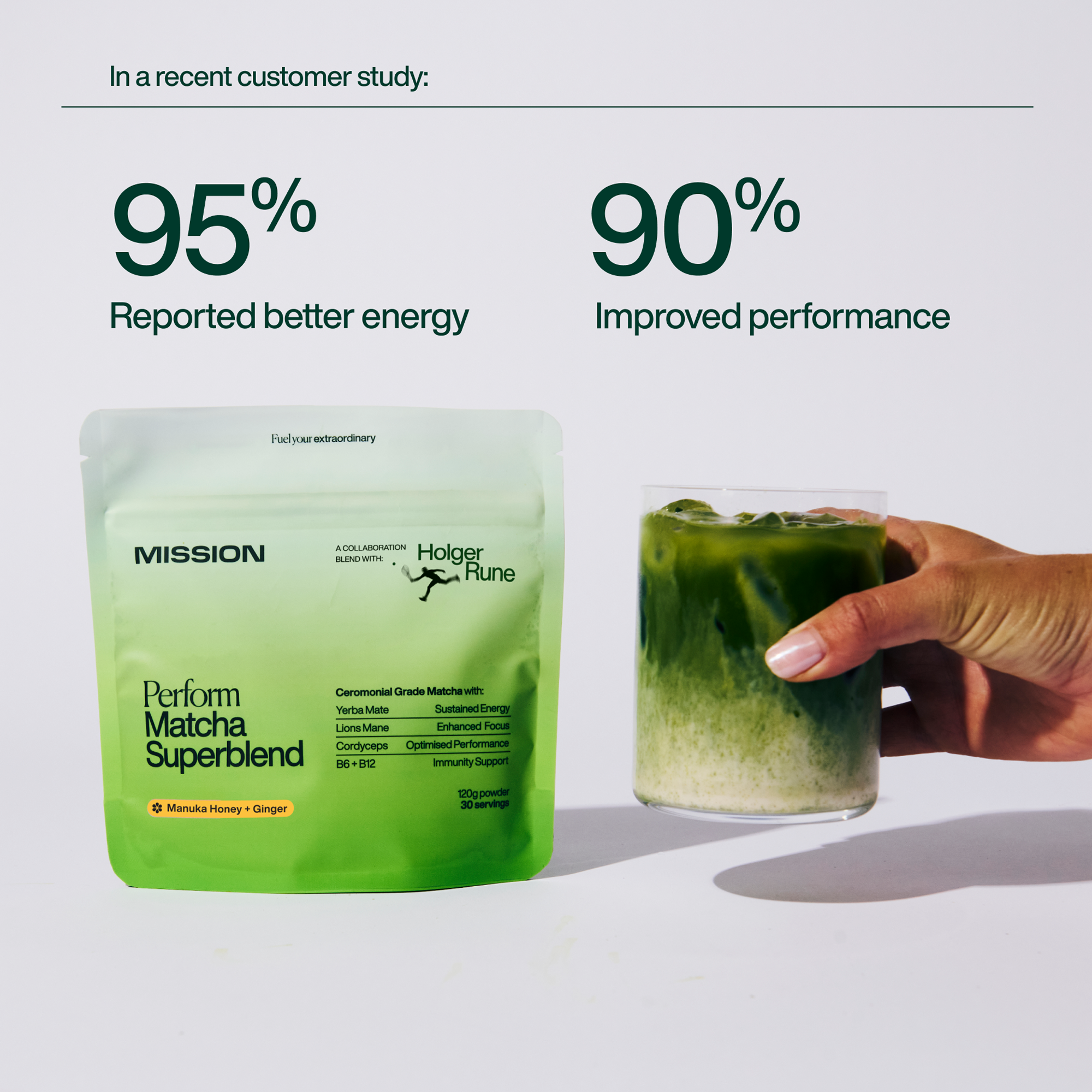 Holger Rune Matcha Superblend